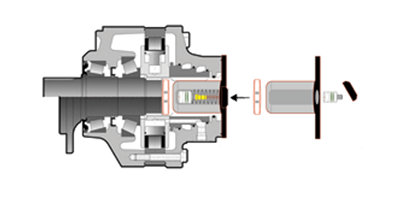 Diagram showing the integration of a joral non contact encoder into a motor assembly